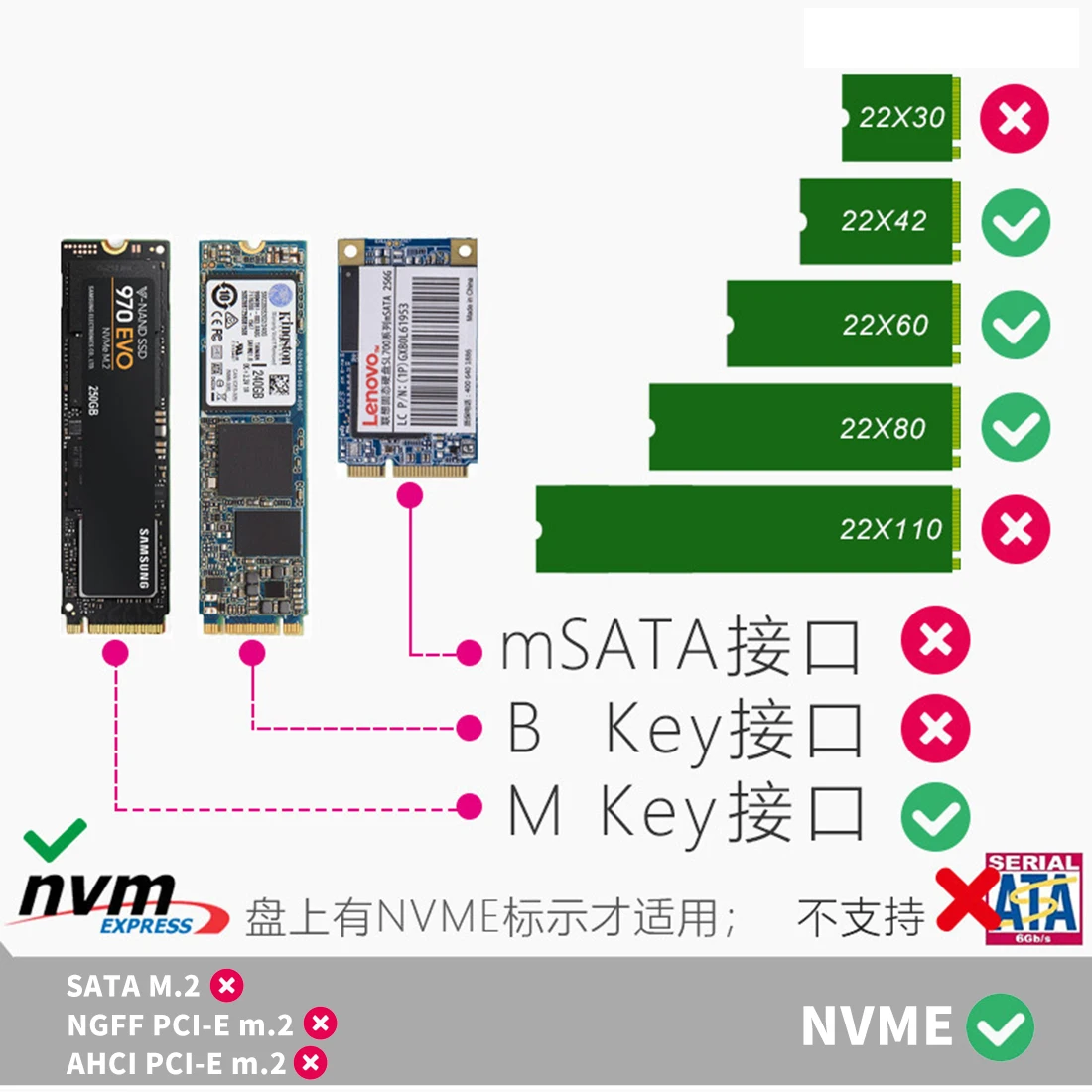 NVME SSD корпус PCI-E M.2 для USB 3,1 type-C адаптер USB C 10 Гбит/с RTL9210 M2 M ключ PCIE жесткий диск Внешний корпус HDD Чехол