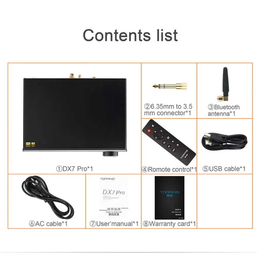 TOPPING DX7PRO ES9038PRO USB DAC XMOS XU208 усилитель для наушников CSR8675 Bluetooth 5 0 LDAC DSD1024 32 бит 768 кГц DX7