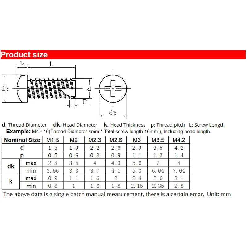 Саморезы Phillips с круглой головкой режущий хвост саморезные винты PT никелевым