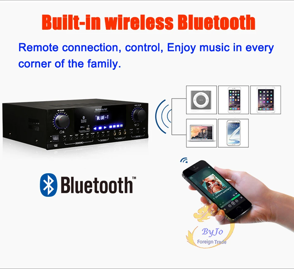 Nobsound PM1000 Профессиональный KTV Караоке Bluetooth усилитель Поддержка MP5 USB/SD воспроизведение APE музыка поддержка 220 В и 110 В