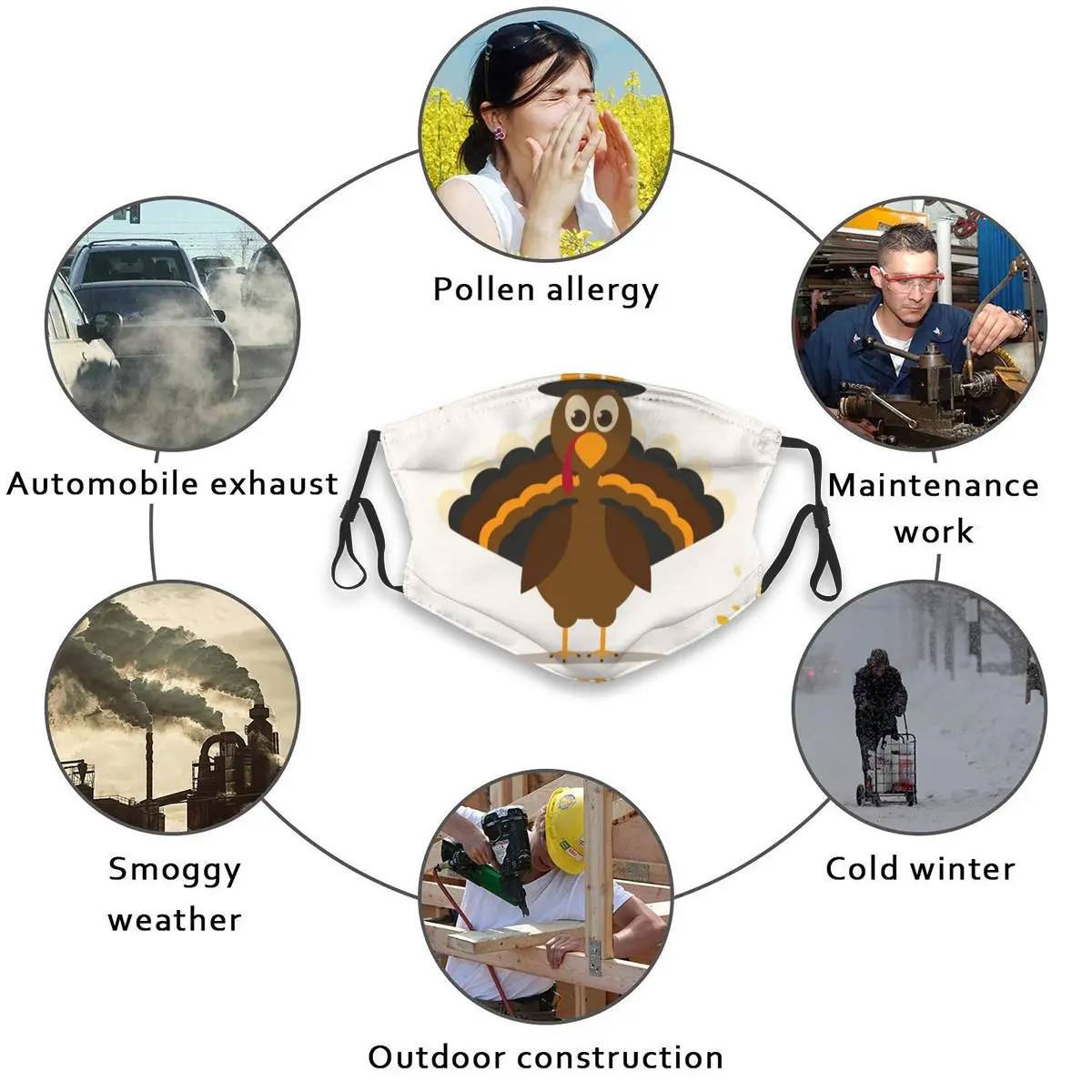 

Cartoon Turkey And Autumn Leaves Face Mouth Mask Cover Anti Dustproof Washable Reusable Adult Mouth Masks Mascarilla