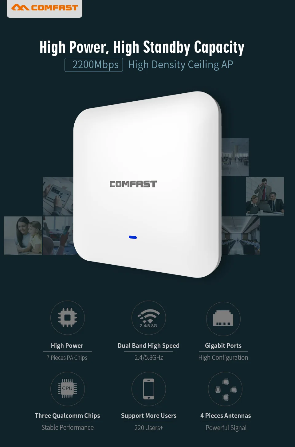 COMFAST CF-E385AC Gigabit Ceiling Wireless 2200Mbps 802.11ac wifi router Indoor AP for Gigabit Powerful wifi Support 220+ Users