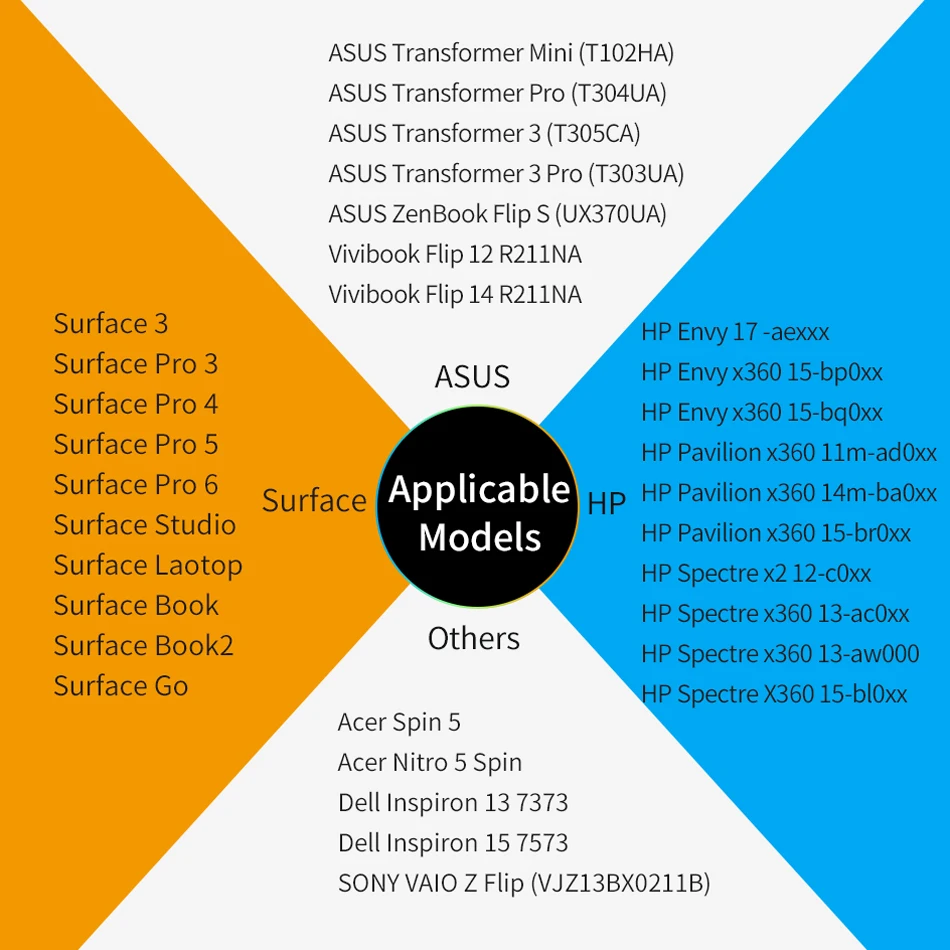 Новинка стилус карандаш для Microsoft Surface 3 Pro 6 5 4 сенсорная ручка чувствительного