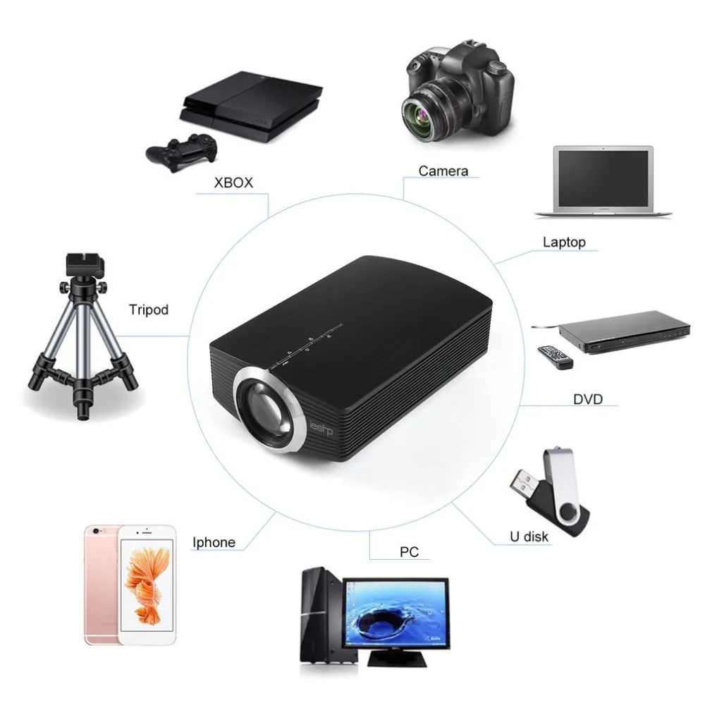 ALSTON YG500 обновленный YG510 мини-проектор 1080P 1800 люмен портативный ЖК-светодиодный проектор домашний кинотеатр USB HDMI 3D проектор бас-динамик