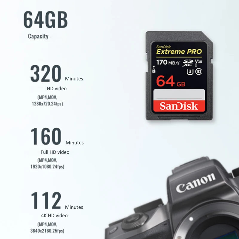 SanDisk Memory Card 32GB SD 64GB 128GB 256GB SDXC Extreme PRO 170MB/s Flash Drive for Camera | Компьютеры и офис