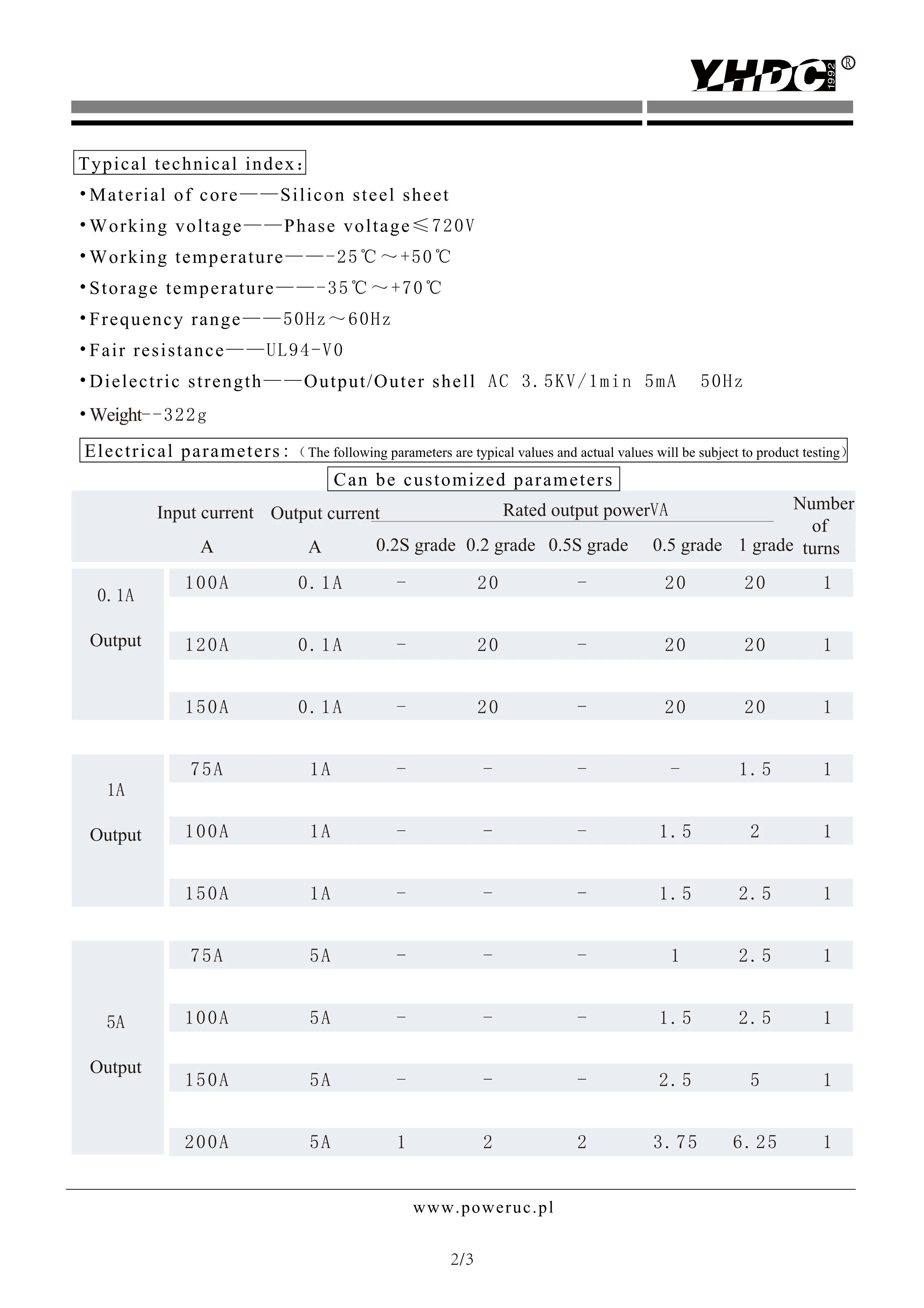 Бесплатная доставка приблизительный размер отверстия 20 мм вход 75A/100A/150A выход 1A