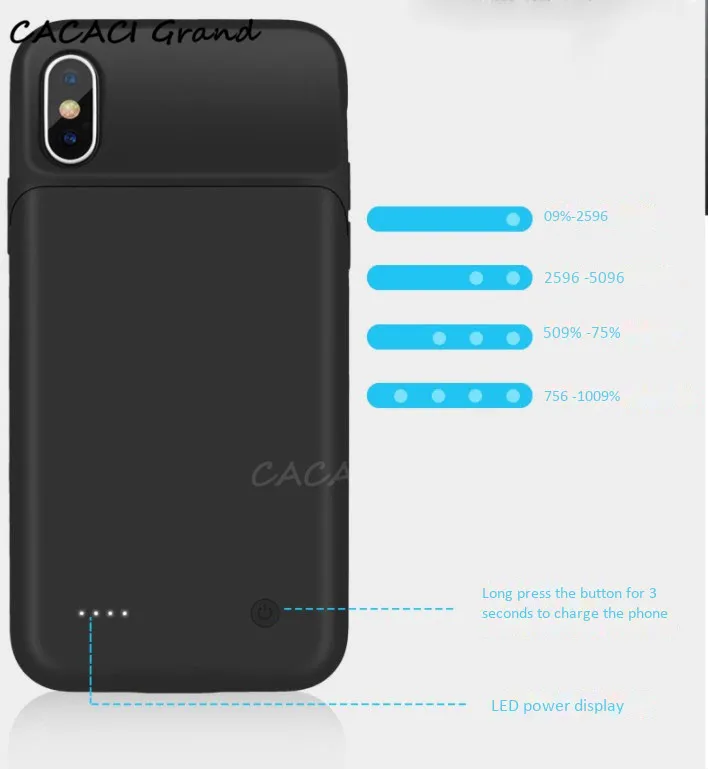 Ультра тонкий умный аккумулятор чехол Зарядное устройство для iPhone XR XS аккумулятор Max чехол Внешняя резервная копия зарядного банка зарядный чехол для iPhone X XS