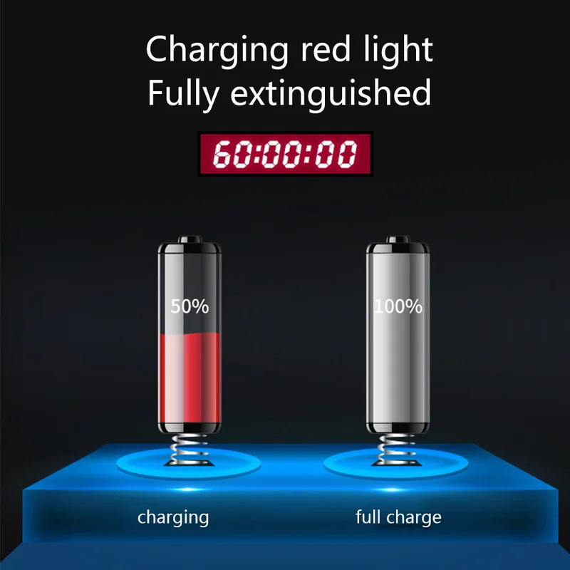 USB перезаряжаемая батарея SORBO 1 5 в AA 1200 мАч литий-полимерная литиевая RoHS CE |