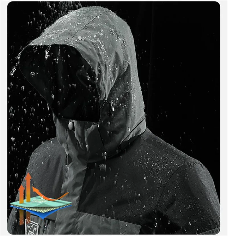 

Winter Jacket Coat Men Women 2 In 1 Windproof Waterproof Cotton Liner Warm Tactical Coat Casual Patchwork Outdoor Sports Jacket