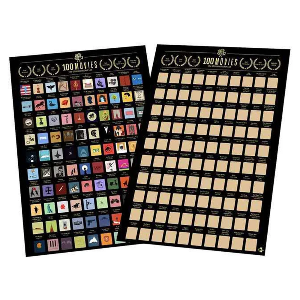 Топ 100 аниме постер с царапинами фотообои драгоценные фильмы для лучших фильмов