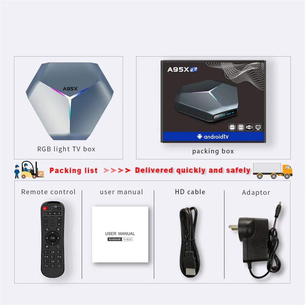 Приставка Amlogic S905X4 A95X F4 AV1 Smart OTT IPTV Android Box Двухдиапазонная Поддержка Wi-Fi 4K Youtube Netflix