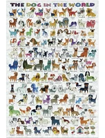 all kinds of dogs the wooden 1000 pieces ersion jigsaw puzzle white card adult childrens educational toys