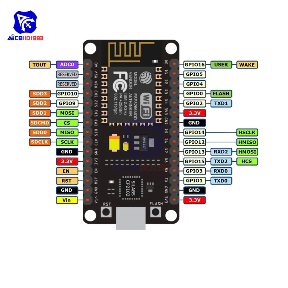 Diymore ESP8266 NodeMCU CP2102 ESP-12E Интернет WiFi макетная плата DHT22 AM2302 Цифровой Датчик температуры и влажности модуль