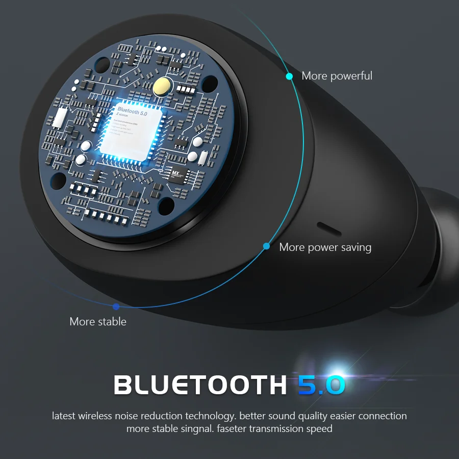 Фото CBAOOO J10 наушники вкладыши TWS Bluetooth V5.0 беспроводные с шумоподавлением игровая CBAOOO J10 наушники вкладыши TWS Bluetooth V5.0 беспроводные с шумоподавлением игровая