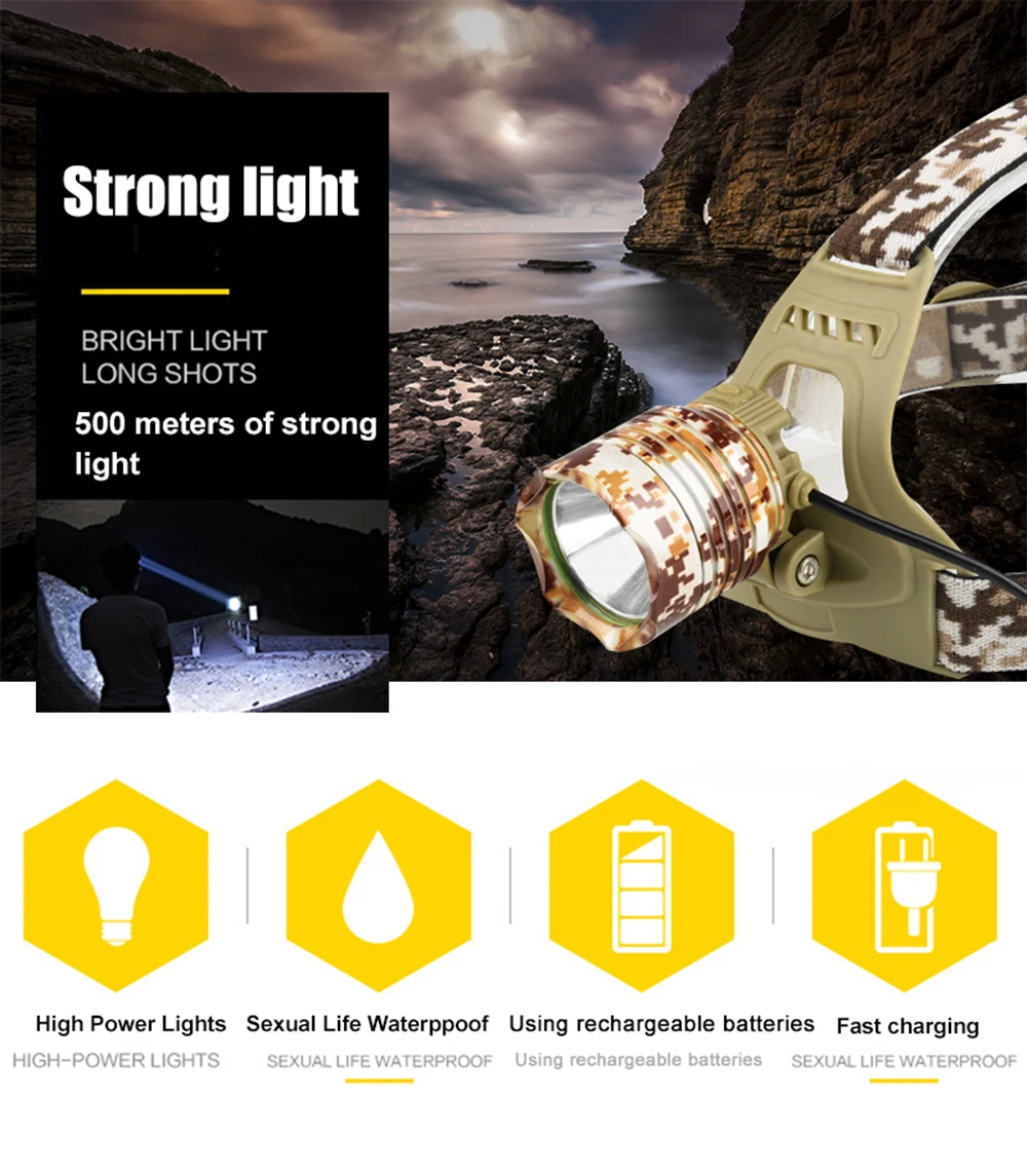 

Mini Portable Camouflage Led Headlamp T6 Waterproof LED Headlight Led Head Lamp Lantern Lamp Camping Fishing Light 18650 Battery