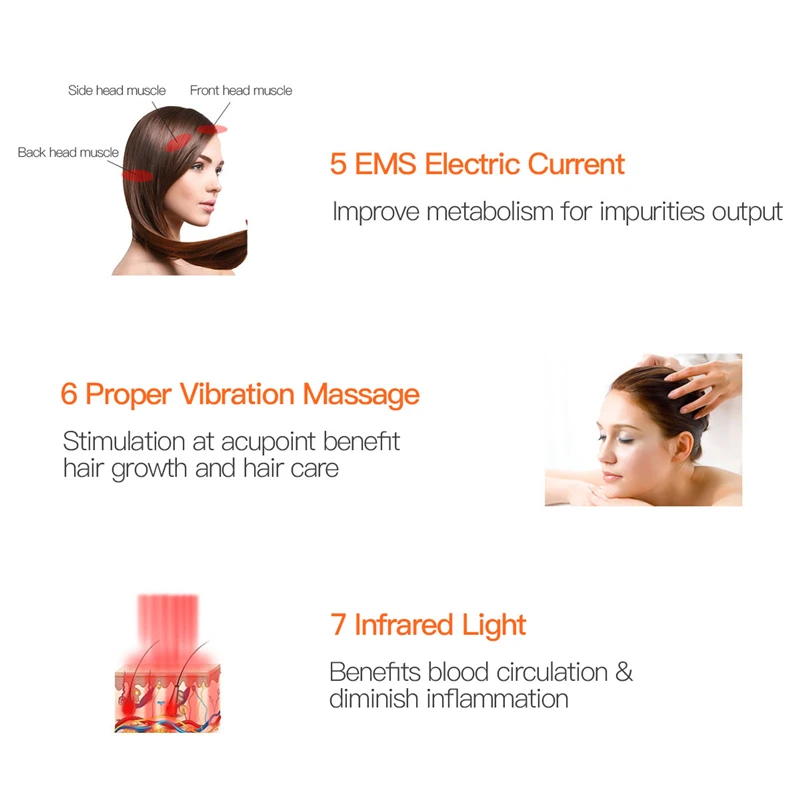 

7 In 1 Infrared Rf Nano Red Light Ems Vibrating Hair Growth Massager Comb Hair Brush Anti Loss Treatment Hair Care Styling Tool