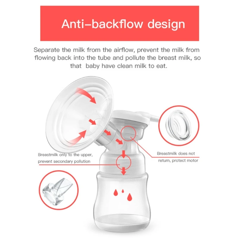 

Smart Electric Double Breast Pump Full Silicone Portable Baby Nipple Silence Suction Cup Feeding Milk Bottles Rechargeable Infa