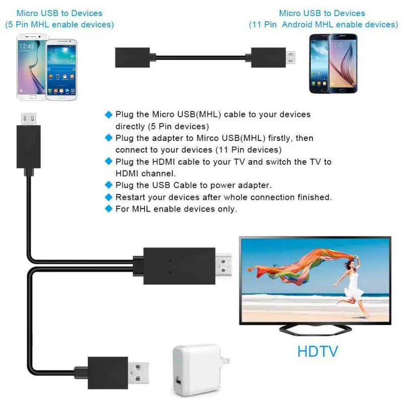1 8 м Micro USB MHL к HDMI совместимый кабель 5 Pin 11 HD TV Android адаптер 1080P OTG конвертер для Huawei