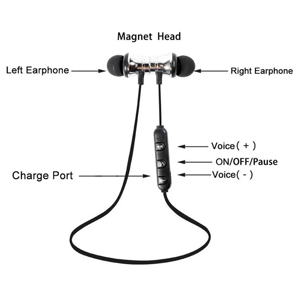 Магнитные беспроводные наушники XT11 Bluetooth 4 2 спортивные стереонаушники-вкладыши