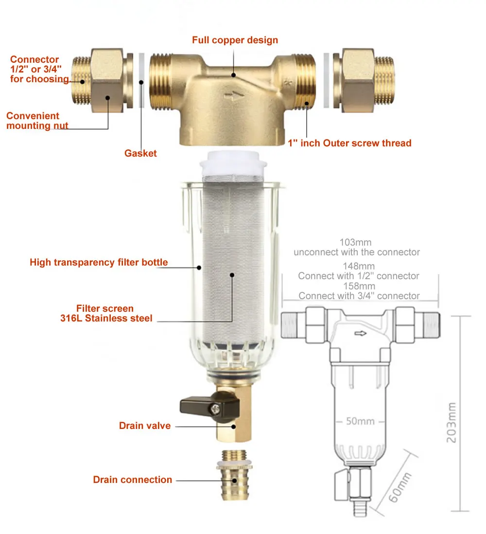 Медное устройство для очистки портов 1/2 дюйма 3/4 1 фильтр бытового фильтра воды