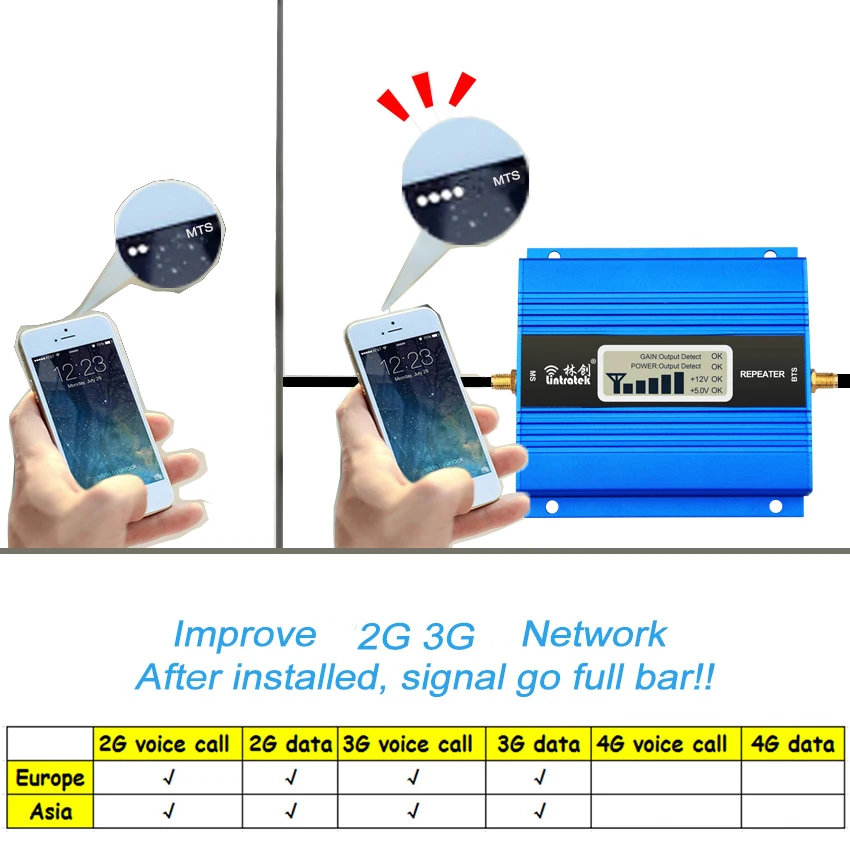 lintratek gsm 900 репитер сигнала усилитель сотовой связи ЖК дисплей Мобильный телефон