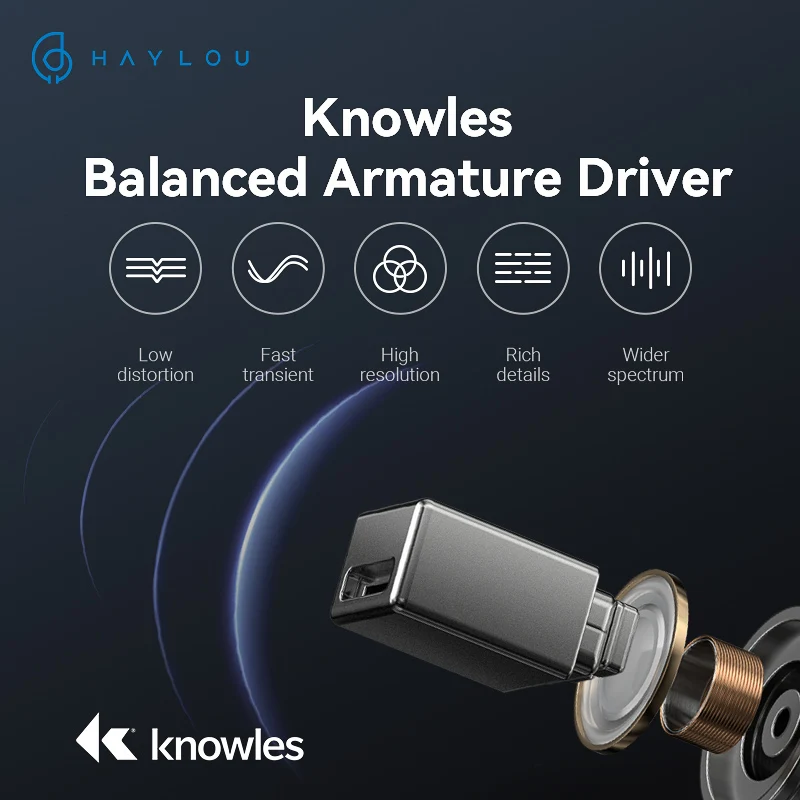 Оригинальные беспроводные наушники глобальная версия Haylou W1 QCC 3040 Bluetooth 5 2 Apt-X/AAC |