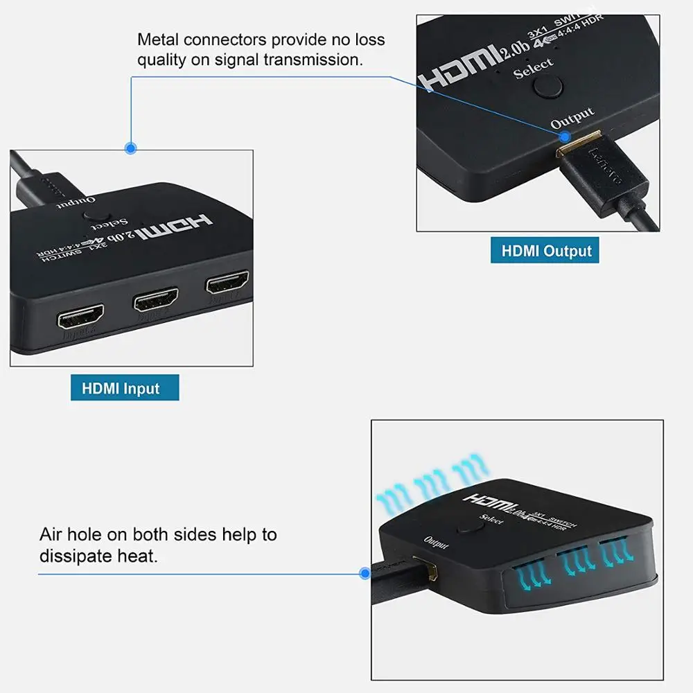 3-портовый Переключатель HDMI 4K @ 60 Гц HDMI2.0 3D HDCP2.2 HDR для ТВ Fire Stick HDTV PS4 игровые консоли