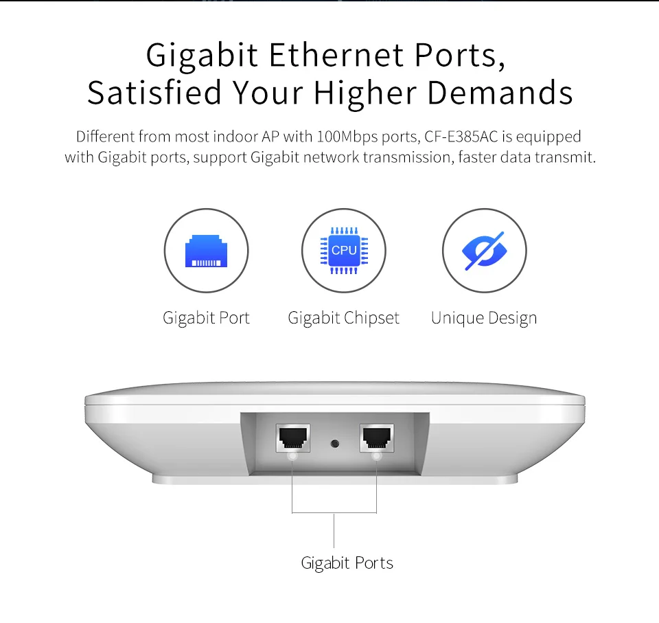 COMFAST CF-E385AC Gigabit Ceiling Wireless 2200Mbps 802.11ac wifi router Indoor AP for Gigabit Powerful wifi Support 220+ Users