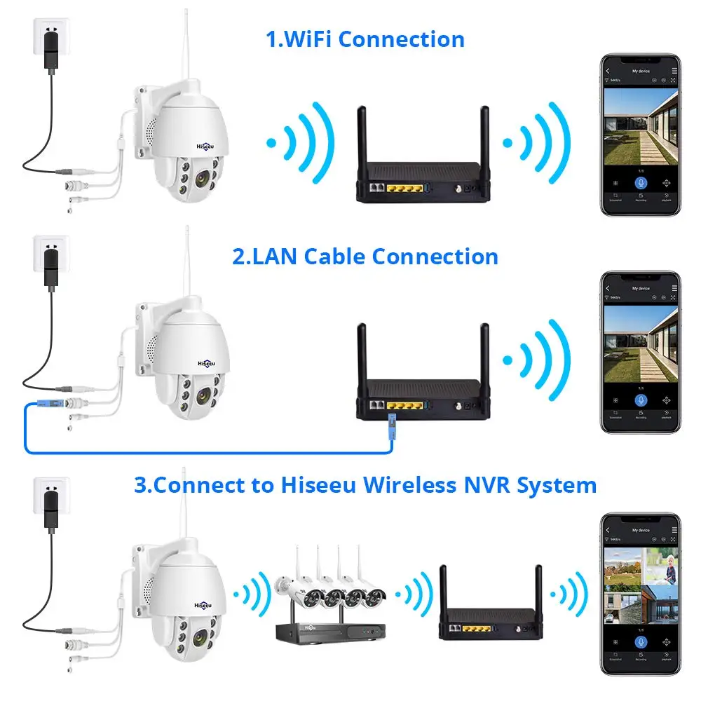 Беспроводная PTZ-IP-камера Hiseeu 1536P