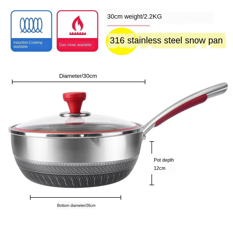 Набор кастрюль и сковородок чугунная посуда антипригарная сковорода для вок