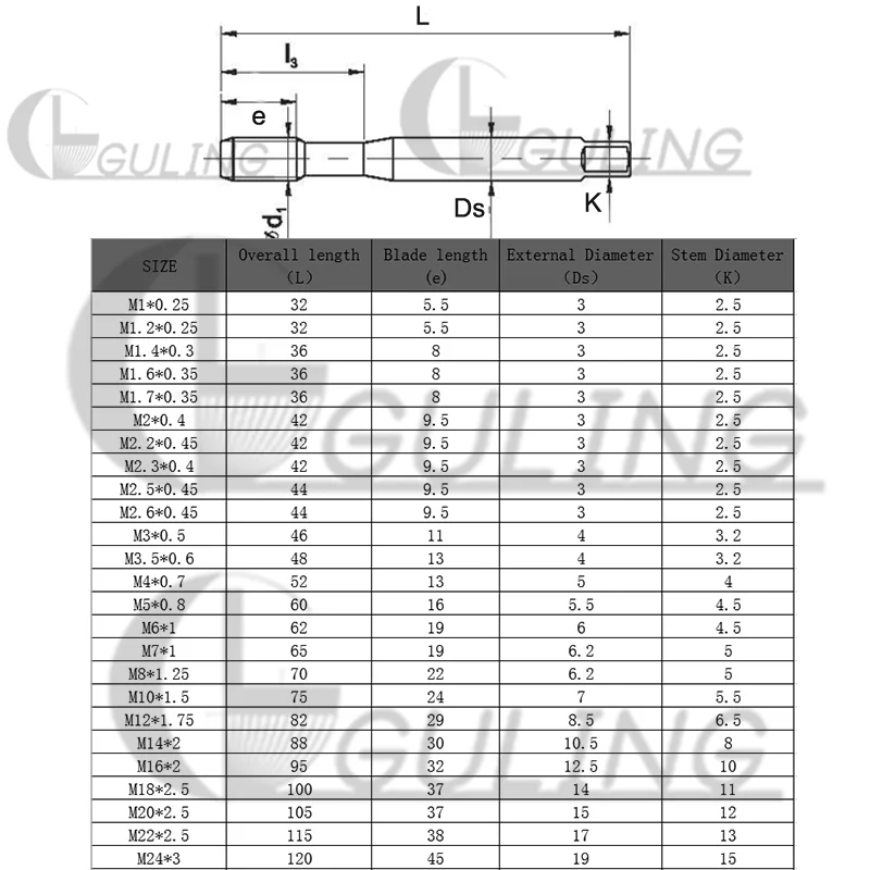 Одиночная Флейта карбида Резьбовая Концевая фреза Метрическая с покрытием Tialn |