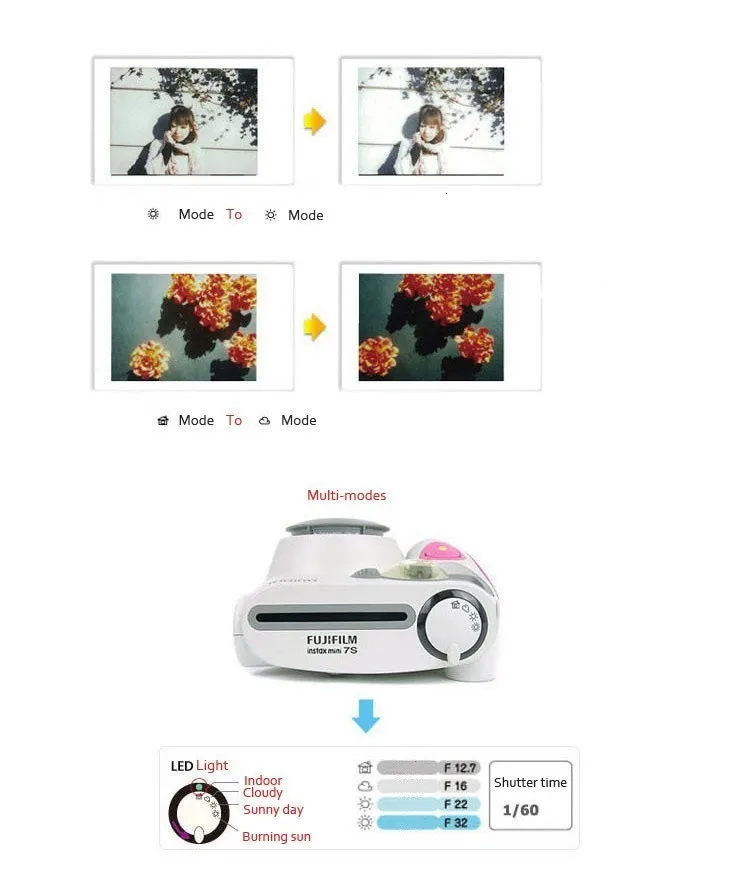 Подлинный Fujifilm Instax Mini 7C 7S камера 6 цветов в продаже Белый Розовый Синий мгновенная печать фото фильм съемка