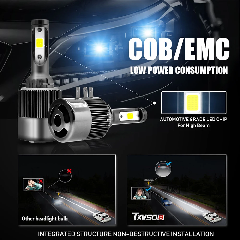 

TXVSO8 Mini H15 6000K 12 55 / COB