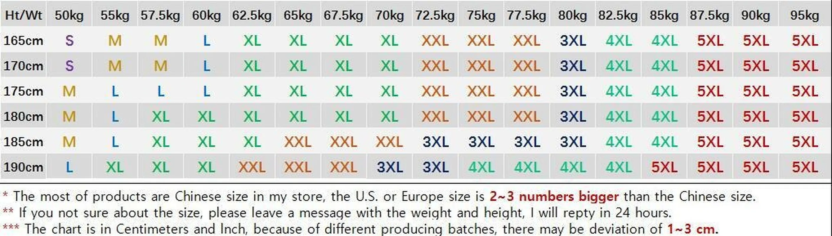 

Men's Windbreaker Jacket 2021 Autumn and Winter Men's Wool Coat Pure Color Slim Fashion Men's Long Woolen Coat Large Size 5XL