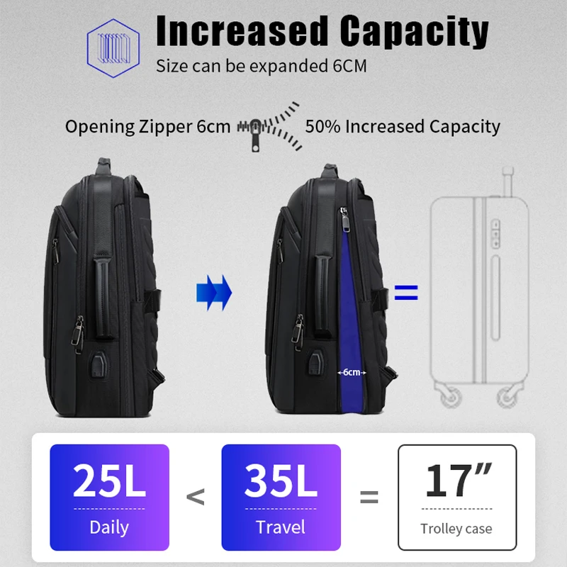 bopai men backpack expandable weekend work travel back pack male waterproof 15 6 inch laptop anti theft business backpacking free global shipping