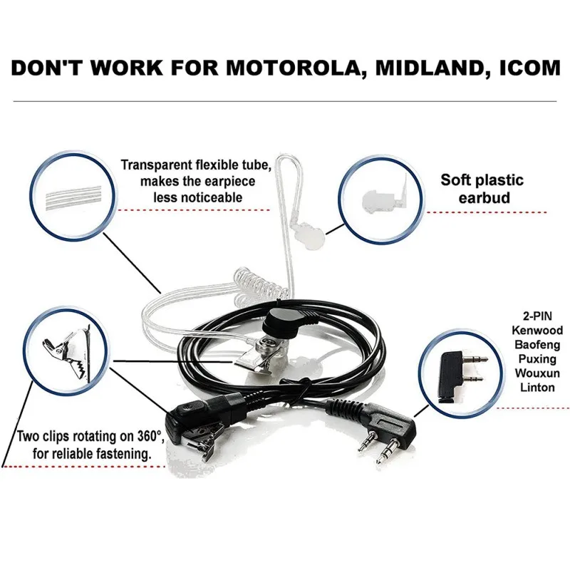 Радиогарнитура 2-контактная Скрытая Акустическая трубка рация наушник с