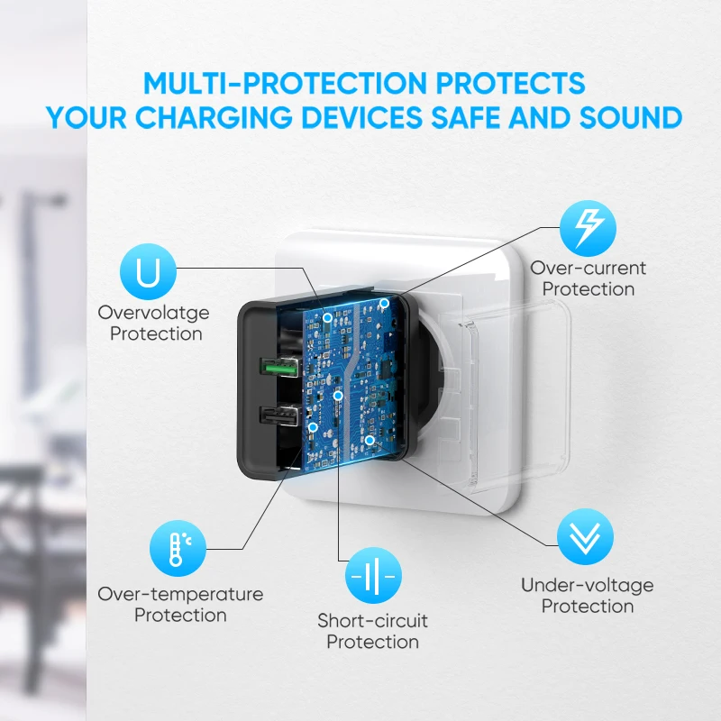 Ugreen Зарядное Устройство USB Qualcomm Быстрая Зарядка 3.0 30 Вт Быстрый Мобильный Телефон Зарядное Устройство(Быстрая Зарядка 2.0 Совместимый) для Samsung Huawei LG