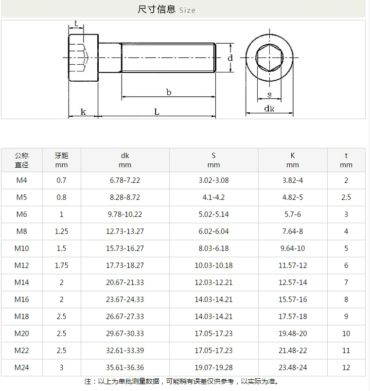 6 шт. M8 Ti Болт M8 x10-120 все длины титановый болт Ti цвет не полированный шестигранный разъем титановые винты Ti Застежка