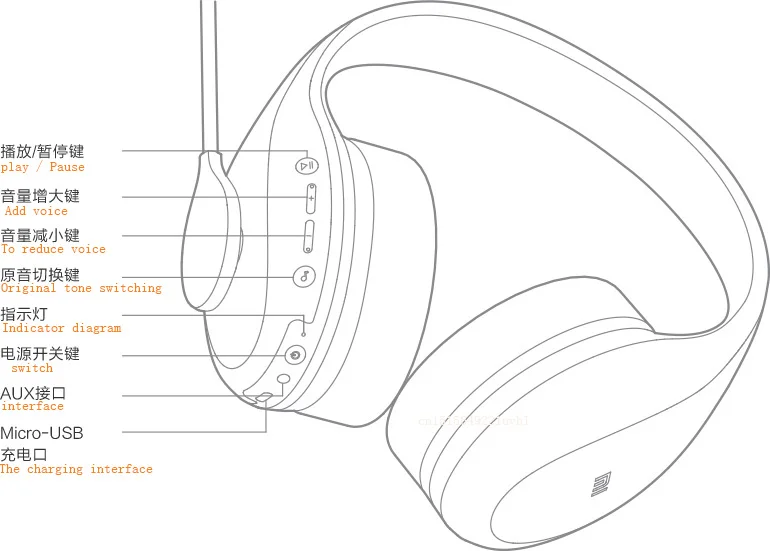 Беспроводные Bluetooth-наушники Xiaomi Mijia Mi K Song проводные наушники для караоке с