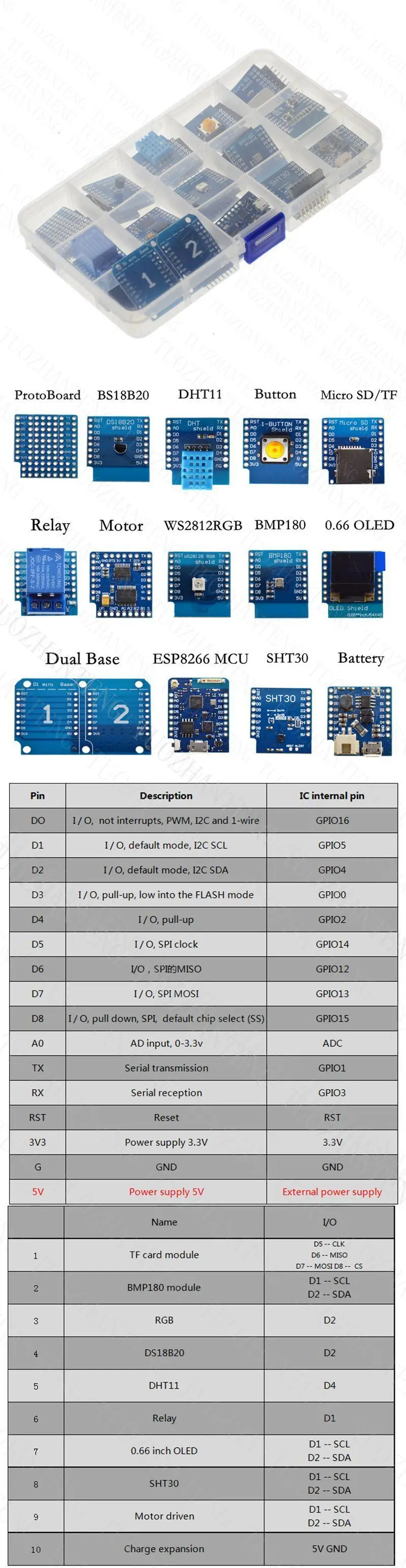 15 шт. ShengYang D1 mini Pro WiFi макетная плата комплект NodeMcu Lua, на основе ESP8266 D1 mini Pro V1.1.0 для Arduino