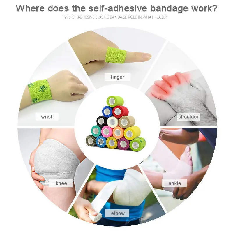 1 шт. водостойкая медицинская самоклеящаяся лента для суставов | Спорт и