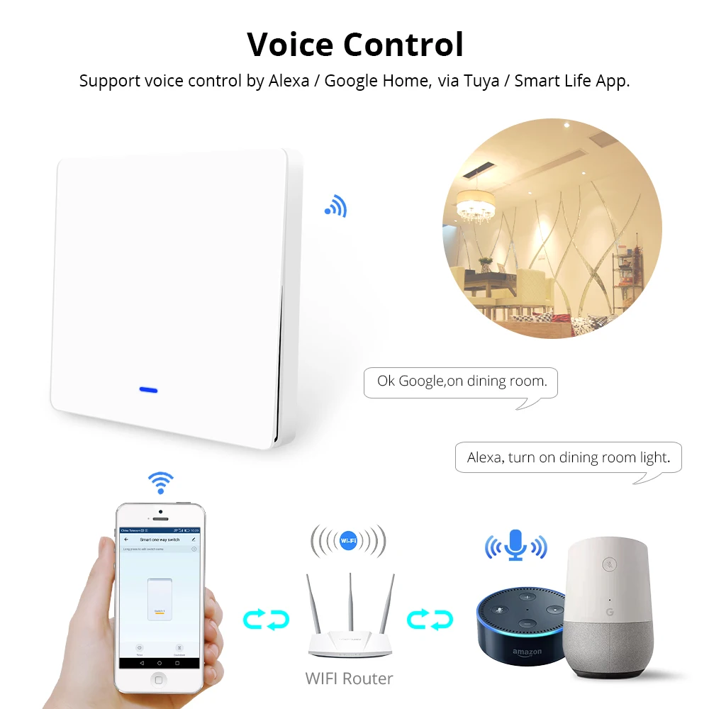 Умный переключатель Zemismart для лампы Alexa Echo Google Home Enable Smart Life 1 банда физических переключателей с большой кнопкой