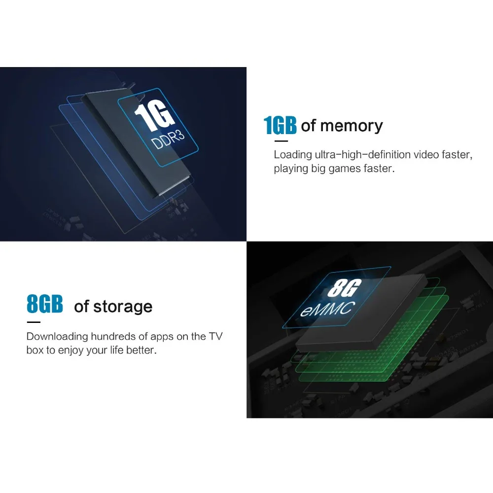 Vmade Android 6,0 Amlogic S905X четырехъядерный Smart tv Box 1G 8GB HD 4K H.265/HEVC 3D wifi 5G беспроводной маршрутизатор медиаплеер приемник