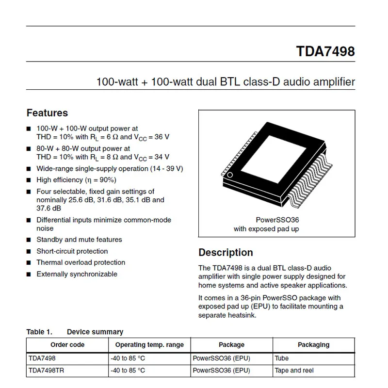 Плата аудио усилителя UNISIAN TDA7498 Hi Fi цифровой 2 0 каналов усилитель класса D выход