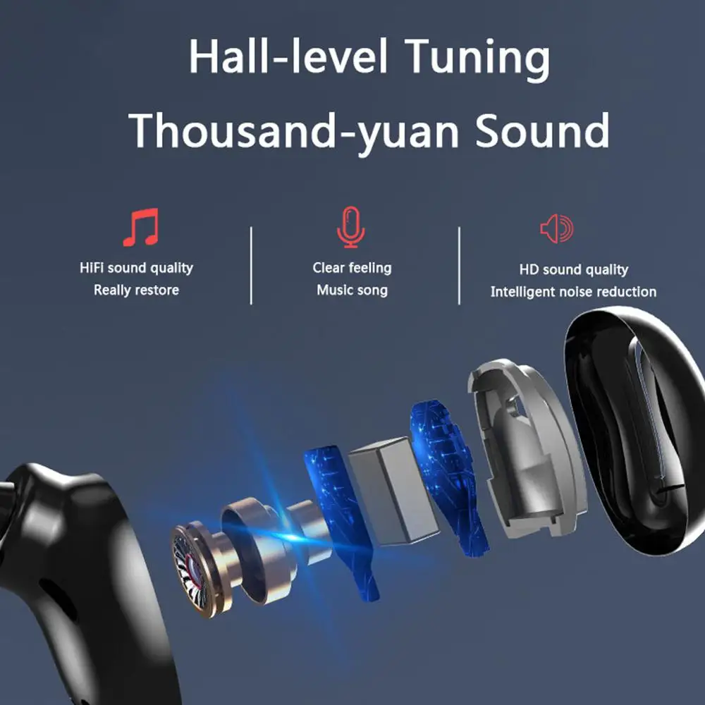 EastVita S11 TWS Wireless Bluetooth Earphone Sport Earbuds Built in Microphone with 3500mAh Power Bank r35 | Электроника