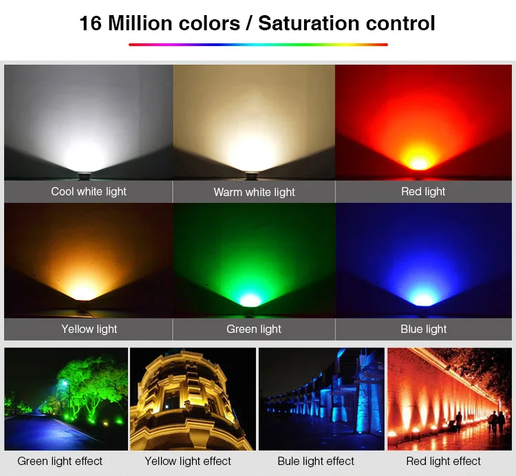 10 Вт RGB + CCT Светодиодный прожектор цветовая температура регулировка яркости 2 4G
