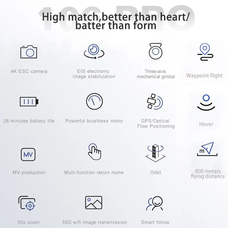 Квадрокоптер V106 PRO Радиоуправляемый 3-осевой с двойной камерой 5G Wi-Fi время полета