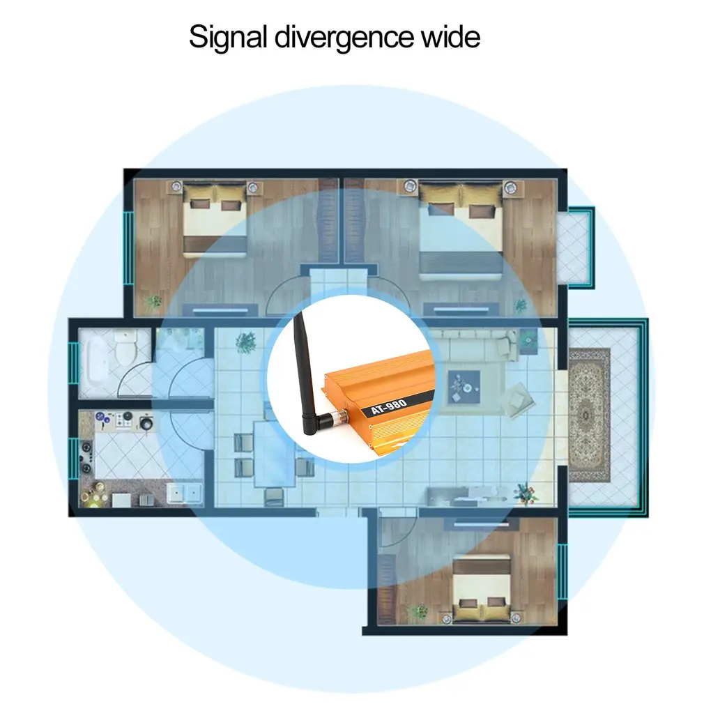 GSM 900 МГц усилитель сигнала мобильного телефона повторитель + Yagi антенна Full-Duplex
