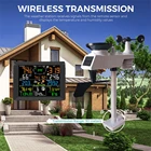 Метеостанция беспроводная, многофункциональный Анемометр с Wi-Fi для дома и улицы, датчик влажности и давления, датчик дождя, большой дисплей