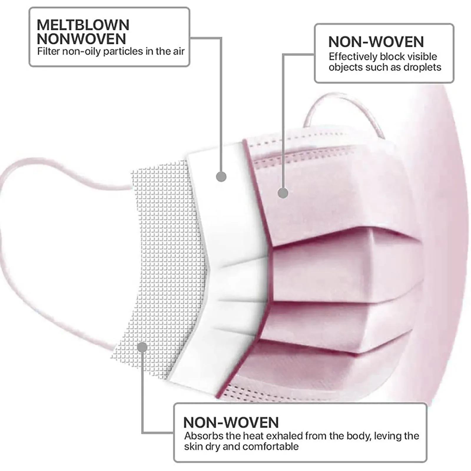 10 шт. одноразовые маски для лица взрослых розовый фиолетовый серый синий |